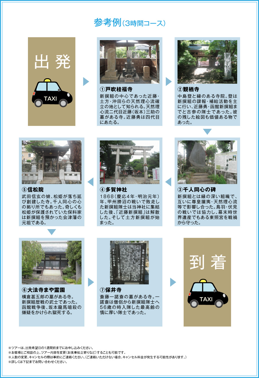 おすすめ内容